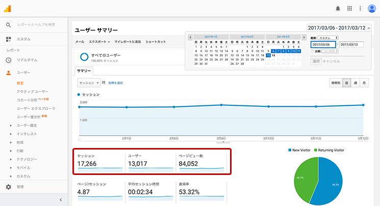 アナリティクス参考画像