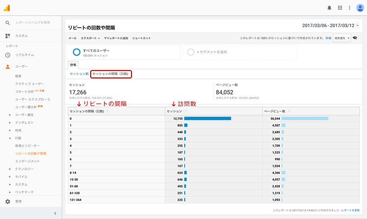 アナリティクス参考画像