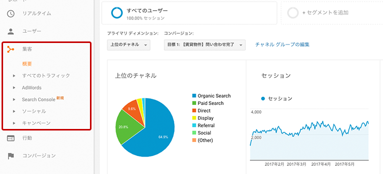 集客編でわかること