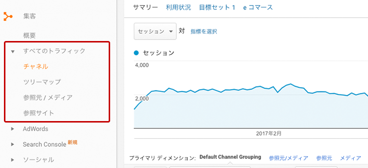 すべてのトラフィック