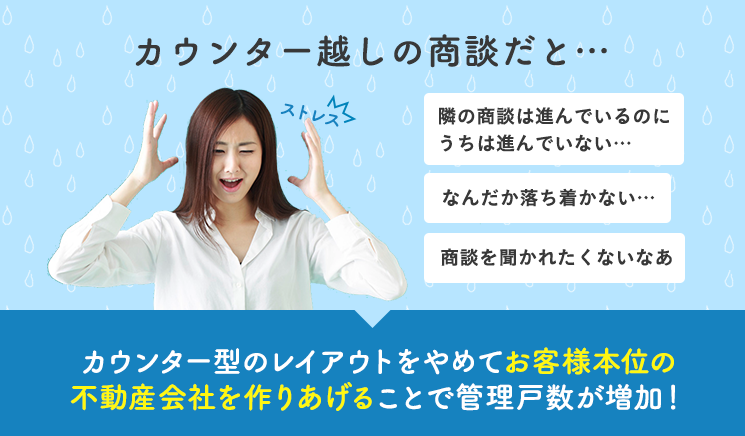 お客様本位の不動産会社を作りあげることで管理戸数が増加