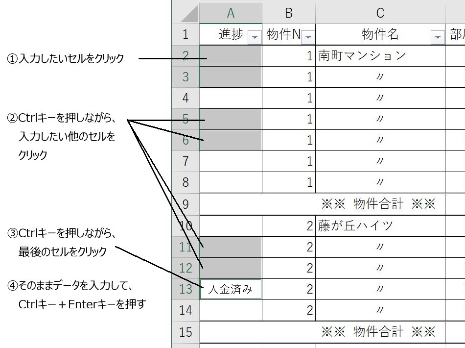 図2