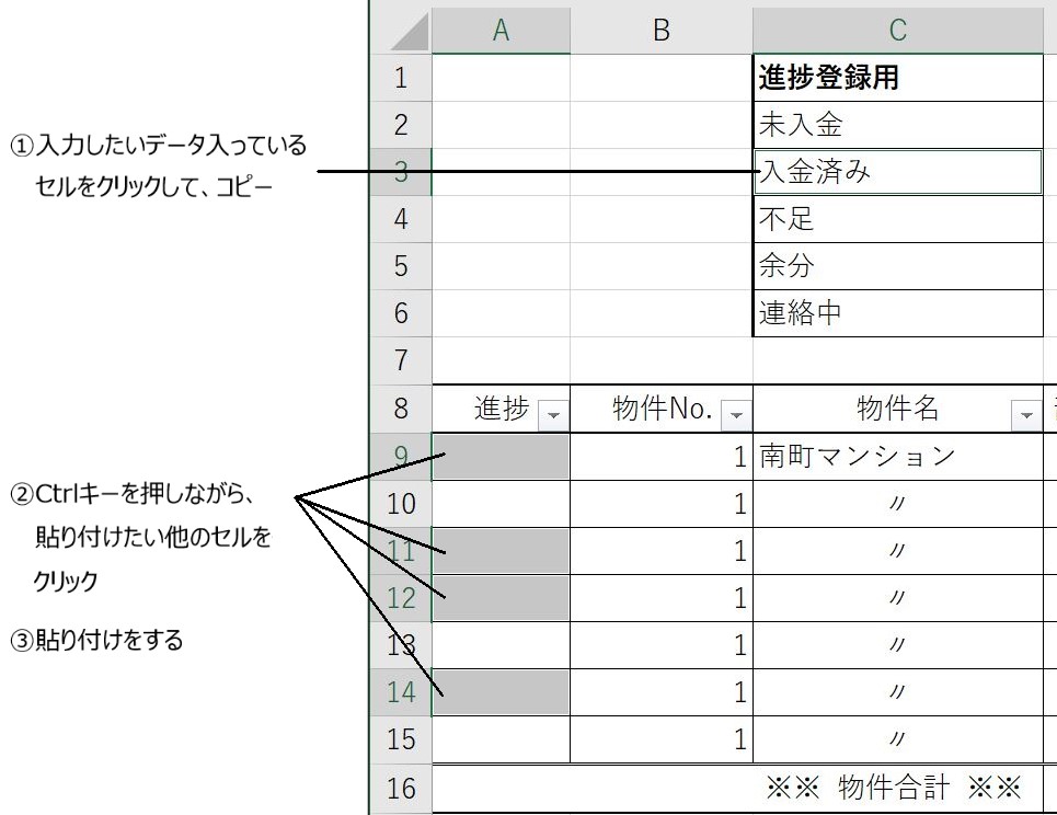 図3