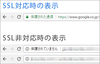 SSL対応時と非対応時の表示