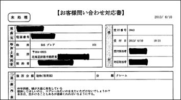 問い合わせの対応報告書